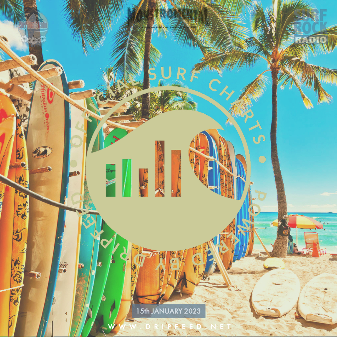 Official_Surf_Charts_2023-2 Official Surf Charts: 15th January 2023 - DripFeed.net