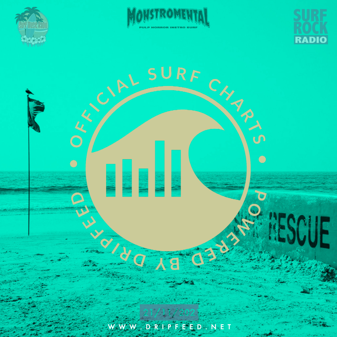 Official_Surf_Charts-3 Official Surf Charts: 21st November 2021 - DripFeed.net