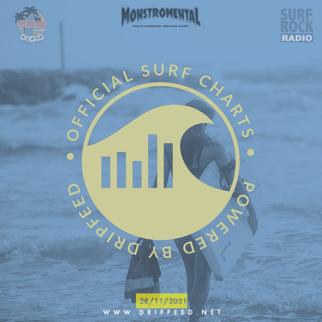 Official_Surf_Charts-4 The Official Surf Charts - DripFeed.net