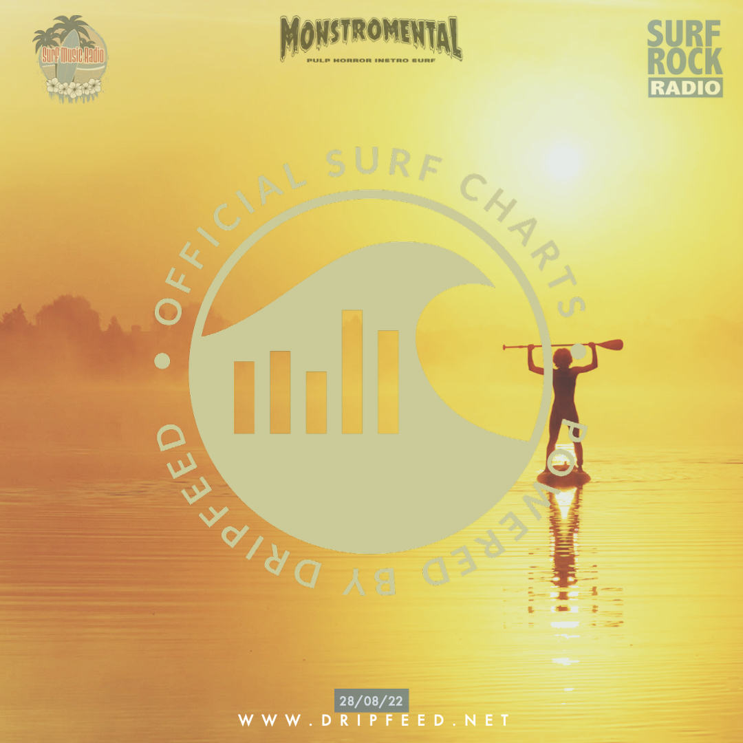 Official_Surf_Charts_Aug-1-3 Official Surf Charts: 28th August 2022 - DripFeed.net