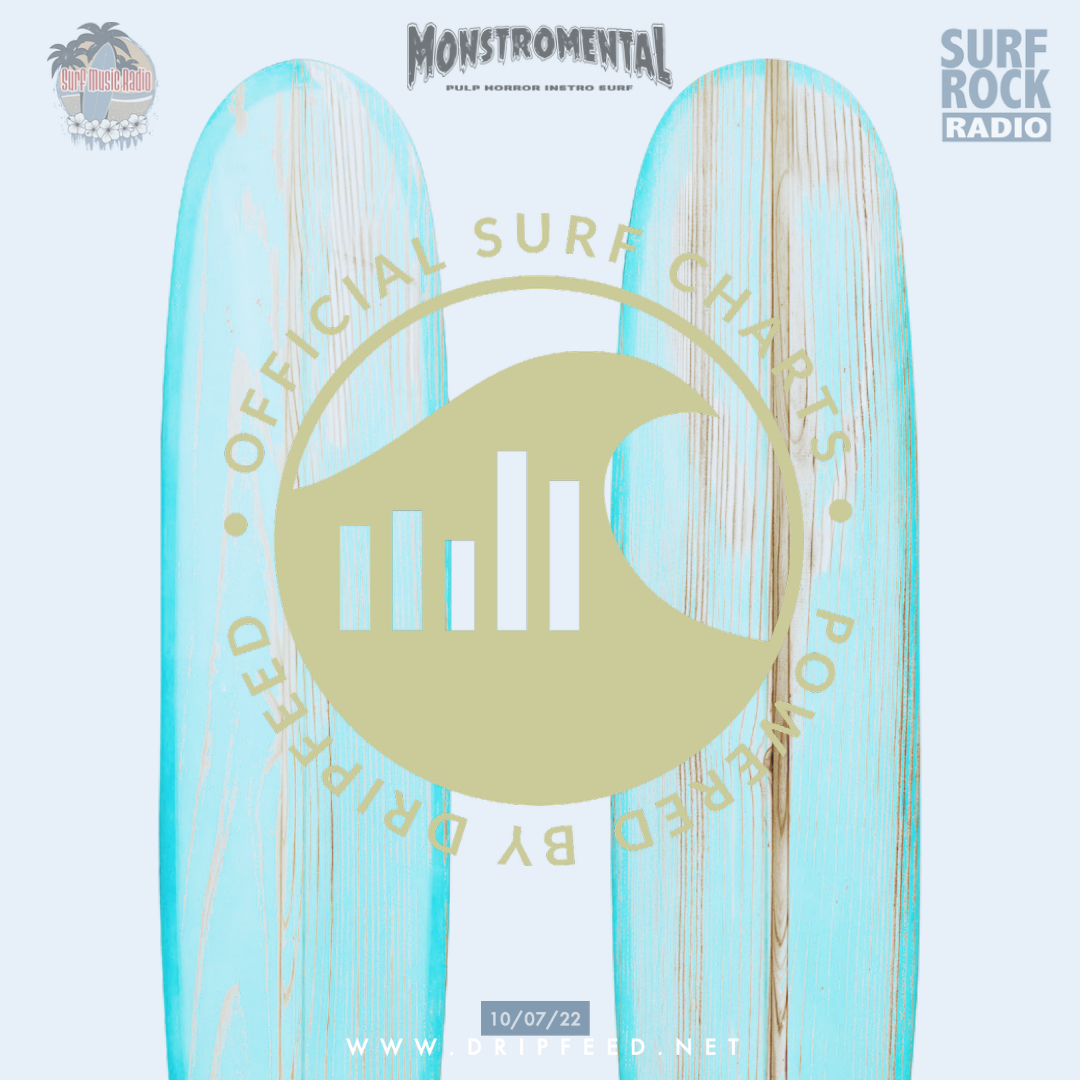 Official_Surf_Charts_July_3_copy The Official Surf Charts - DripFeed.net