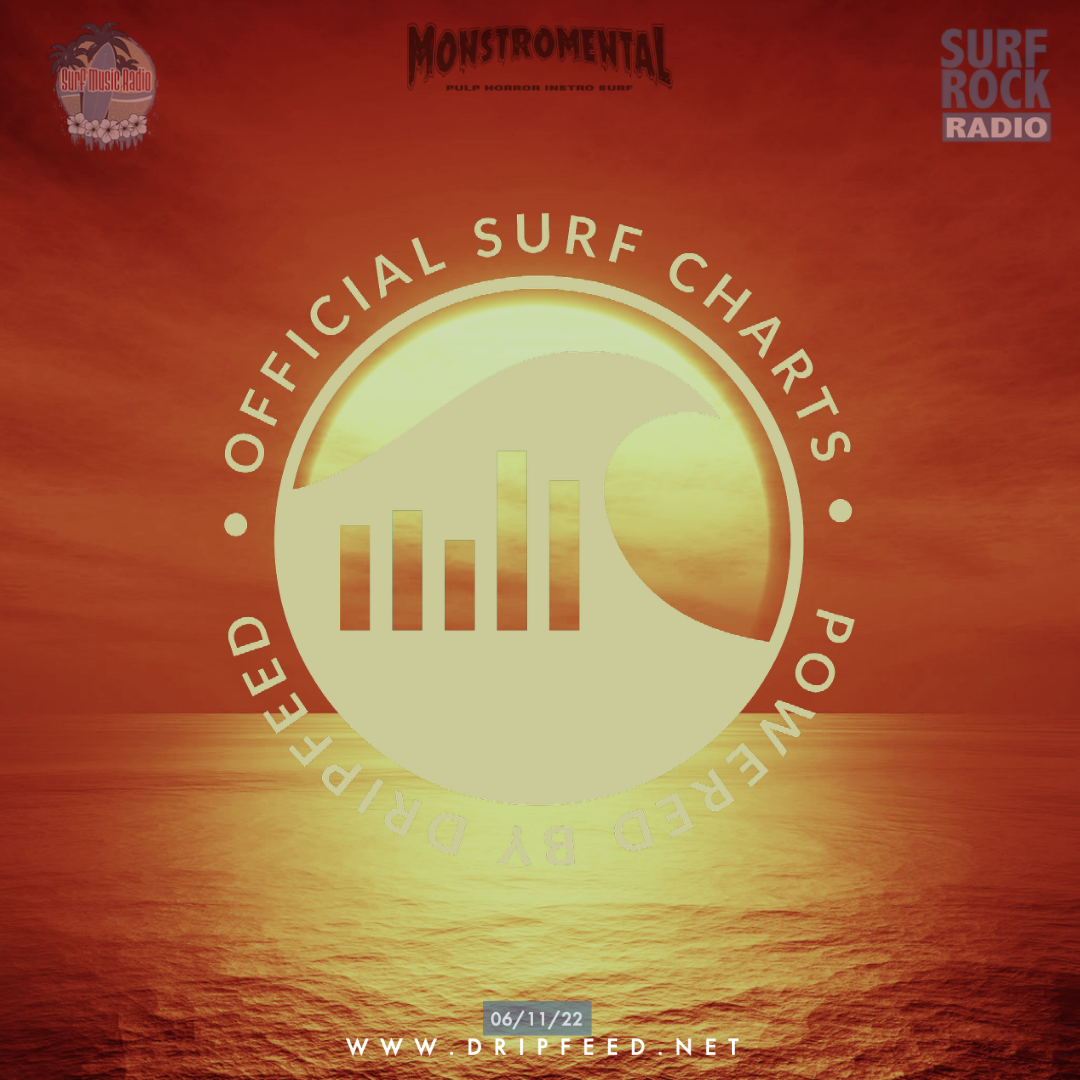 Official_Surf_Charts_Nov-1 Official Surf Charts: 6th November 2022 - DripFeed.net