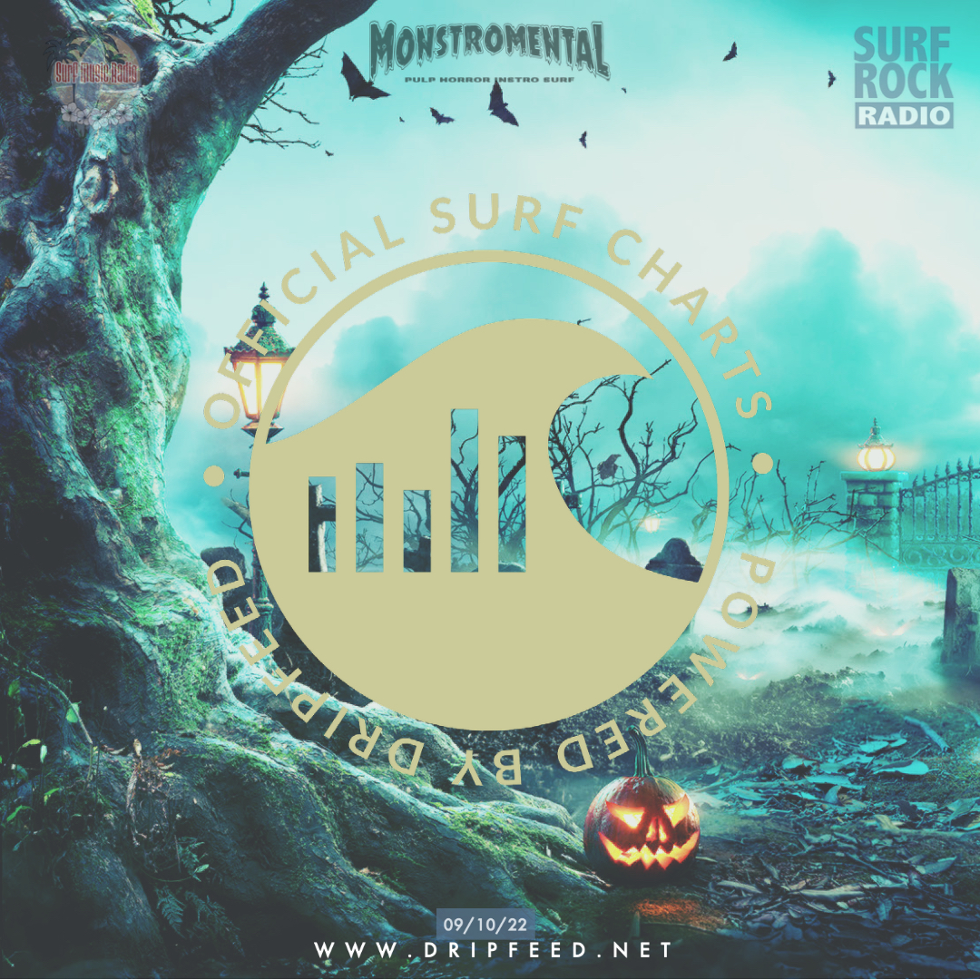 Official_Surf_Charts_Oct_22 Official Surf Charts: 9th October 2022 - DripFeed.net