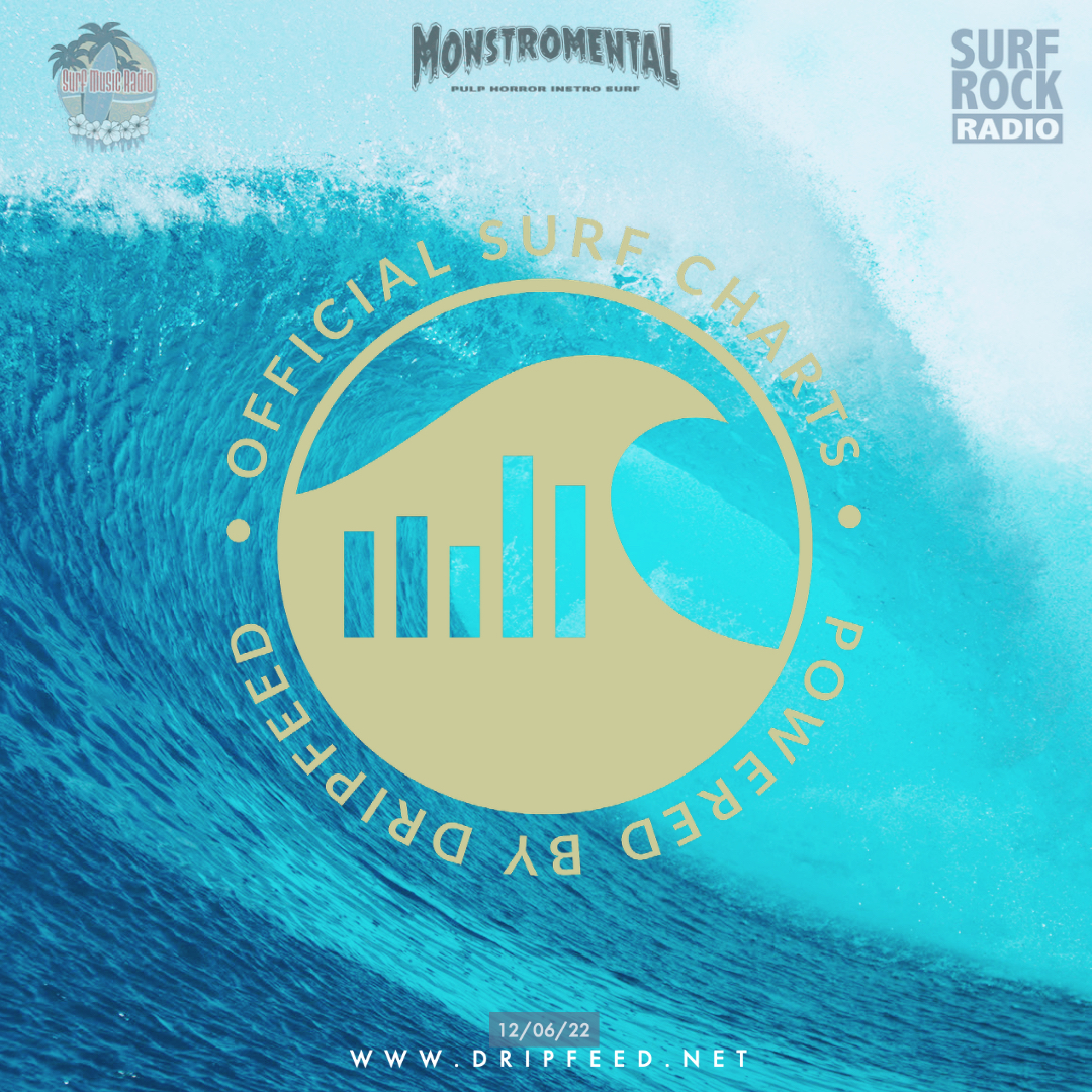 Official_Surf_Charts_copy-2 Official Surf Charts: 12th June 2022 - DripFeed.net
