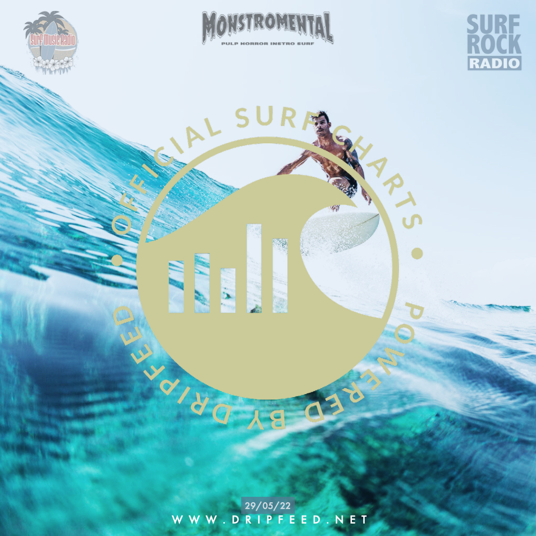 Official_Surf_Charts_copy Official Surf Charts: 29th May 2022 - DripFeed.net