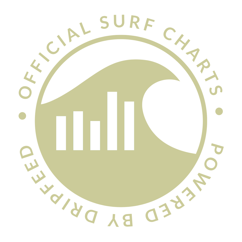 Official Surf Charts