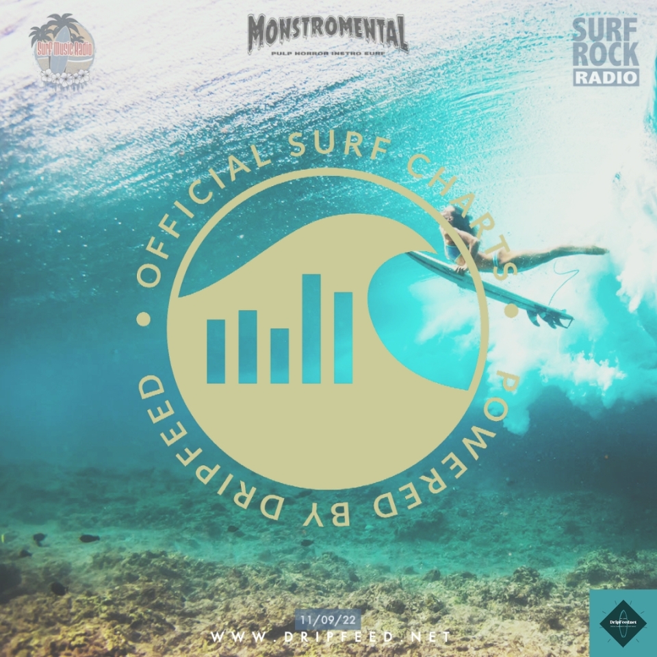 Official Surf Charts: 11th September 2022Every week, the Official Surf Charts are syndicated to reporting stations from DripFeed.net - the network for surf music.  This is the #officialsurfcharts for week ending 11th September 2022https://dripfeed.net/official-surf-charts/92-official-surf-charts-11th-september-2022.html *** LISTENER DONATION CAMPAIGN 2022 ***Donate if you are a listener, invest in a Stream Ad if you are a surf bandIf you are a listener and want to help us cover our ongoing costs you can donate a one time or ongoing donation here - https://dripfeed.net/donate.html.  If you are a surf band or label you can invest in a Stream Ad here - https://dripfeed.net/advertise.htmlThe Official Top 10 Surf Singles Chart (new releases) Phoenician Royal Blue - MagnatechGrimace - The TourmalinersFulda gap Breakdown - The Nineteen ElevenSLollygaggin