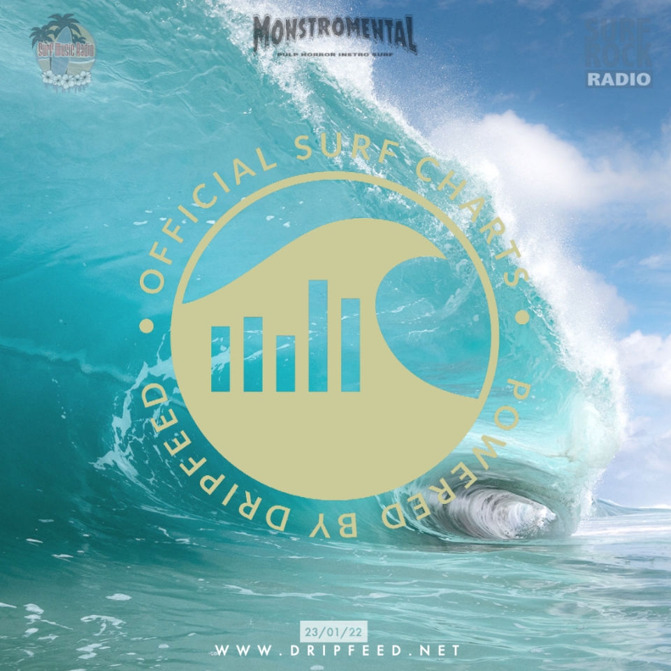 Every week, the Official Surf Charts are syndicated to reporting stations from DripFeed.net - the network for surf music.  Remember, it