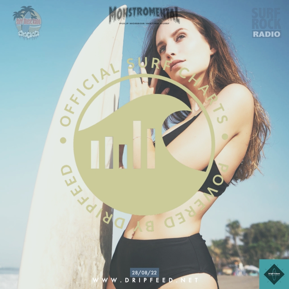Official Surf Charts: 4th September 2022Every week, the Official Surf Charts are syndicated to reporting stations from DripFeed.net - the network for surf music.  This is the #officialsurfcharts for week ending 4th September 2022https://dripfeed.net/official-surf-charts/91-official-surf-charts-4th-september-2022.html*** LISTENER DONATION CAMPAIGN 2022 ***Donate if you are a listener, invest in a Stream Ad if you are a surf bandIf you are a listener and want to help us cover our ongoing costs you can donate a one time or ongoing donation here - https://dripfeed.net/donate.html.  If you are a surf band or label you can invest in a Stream Ad here - https://dripfeed.net/advertise.htmlThe Official Top 10 Surf Singles Chart (new releases) Grimace - The TourmalinersLollygaggin