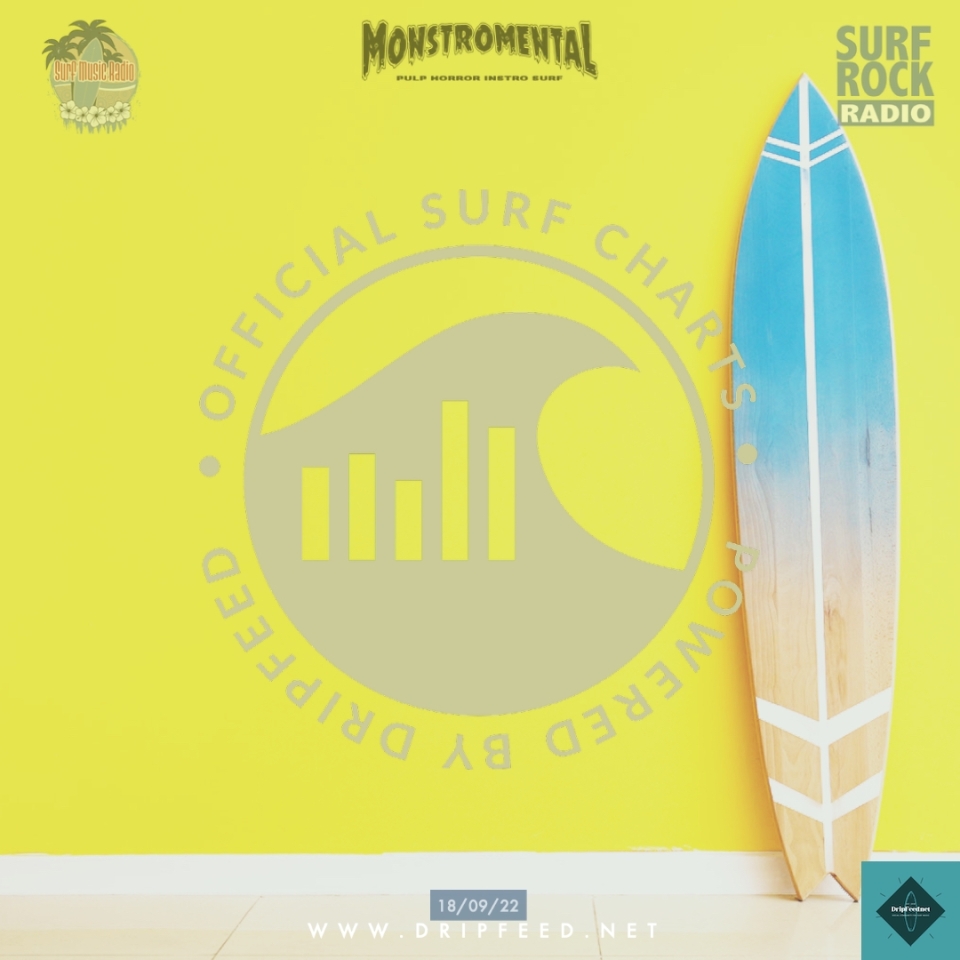Every week, the Official Surf Charts are syndicated to reporting stations from DripFeed.net - the network for surf music.  This is the #officialsurfcharts for week ending 18th September 2022https://dripfeed.net/official-surf-charts/93-official-surf-charts-18th-september-2022.html*** LISTENER DONATION CAMPAIGN 2022 ***Donate if you are a listener, invest in a Stream Ad if you are a surf bandIf you are a listener and want to help us cover our ongoing costs you can donate a one time or ongoing donation here - https://dripfeed.net/donate.html.  If you are a surf band or label you can invest in a Stream Ad here - https://dripfeed.net/advertise.htmlThe Official Top 10 Surf Singles Chart (new releases) La Bamba - The Young BaronsKauai Electric - The Bloat FloatersGear Grinder - Satan