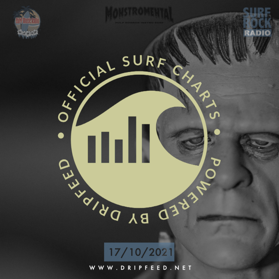 This is the #officialsurfcharts for week ending 17th October 2021.https://dripfeed.net/official-surf-charts/52-official-surf-charts-17th-october-2021.html*** IMPORTANT ANNOUNCEMENT ***SURF BANDS: SHARE THE ACTUAL LINK COMPLETE WITH THE PROVIDED IMAGE, DO NOT CUT AND PASTE OR SCREENSHOT YOUR OWN VERSION.  Sharing a screenshot or cut and pasted text does nothing to improve your future chart position, help your sales, listens, profile views or improve the chart position of others.  Share the article containing the backlinks and the original text and image.  Thanks!Offenders will be liable to investigation by the Surf Police.  On the spot fines are now being applied at Surf Police discretion.
