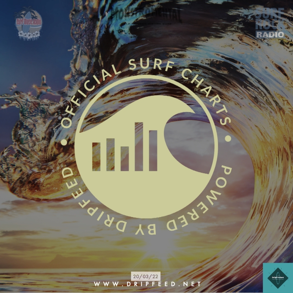 Every week, the Official Surf Charts are syndicated to reporting stations from DripFeed.net - the network for surf music.  &lt;br /&gt;This is the #officialsurfcharts for week ending 20th March 2022&lt;br /&gt;Post image&lt;br /&gt;https://dripfeed.net/official-surf-charts/72-official-surf-charts-20th-march-2022.html&lt;br /&gt;*** LISTENER DONATION CAMPAIGN 2022 ***&lt;br /&gt;Donate if you are a listener, invest in a Stream Ad if you are a surf band&lt;br /&gt;If you are a listener and want to help us cover our ongoing costs you can donate a one time or ongoing donation here - https://dripfeed.net/donate.html.  &lt;br /&gt;If you are a surf band or label you can invest in a Stream Ad here - https://dripfeed.net/advertise.html&lt;br /&gt;The Official Top 10 Surf Singles Chart (new releases) &lt;br /&gt;The Volcano Boys - Underwater Bosses&lt;br /&gt;Mysterious Mr Flynn - Stereophonic Space Sound Unlimited&lt;br /&gt;Wave Walkin