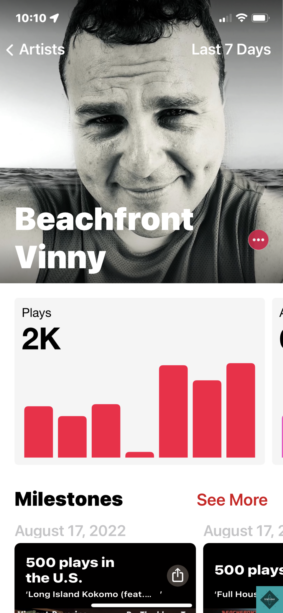 2,000 plus surf streams on Apple Music alone this week for Long Island’s number one surf guitarist and Surf Asylum Recording artist Beachfront Vinny