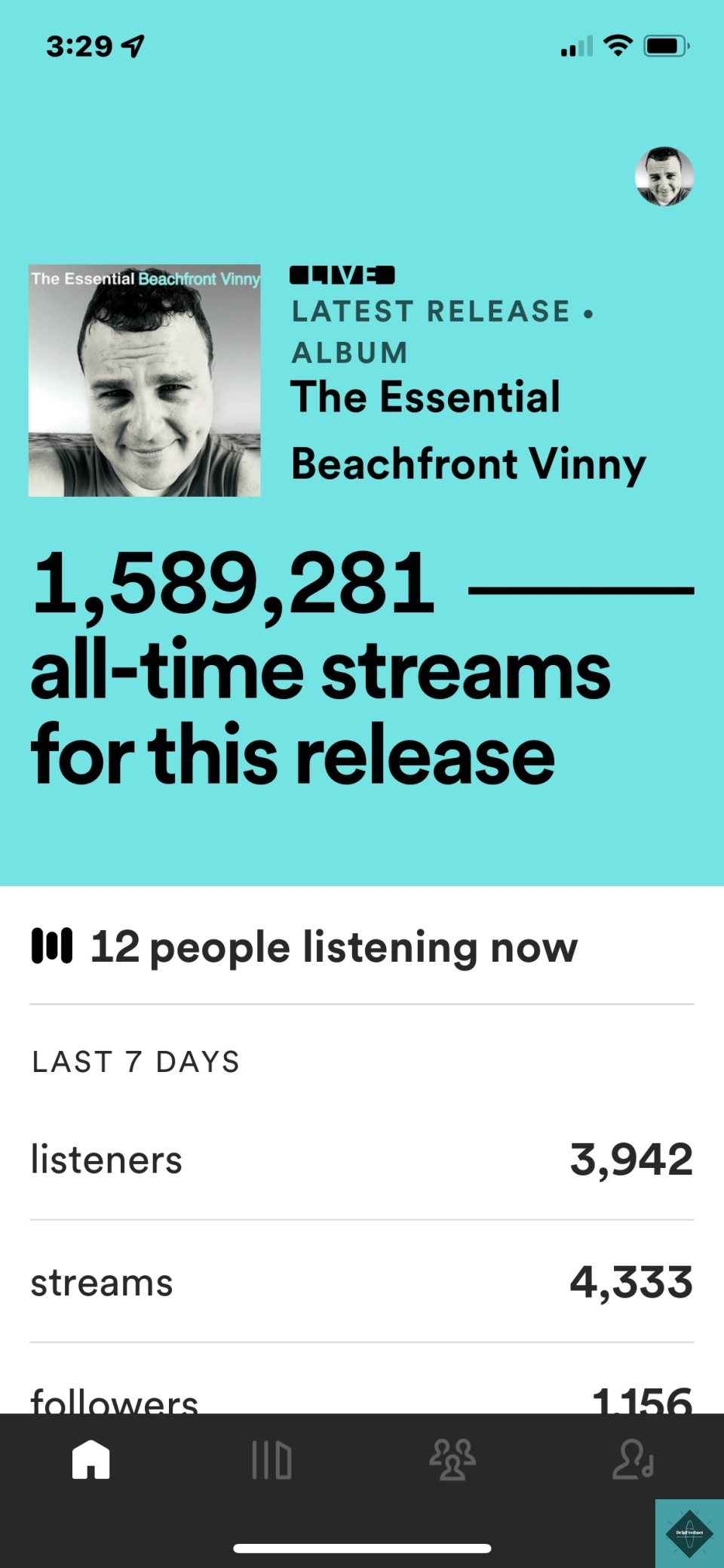 The most downloaded new surf guitarist on Spotify